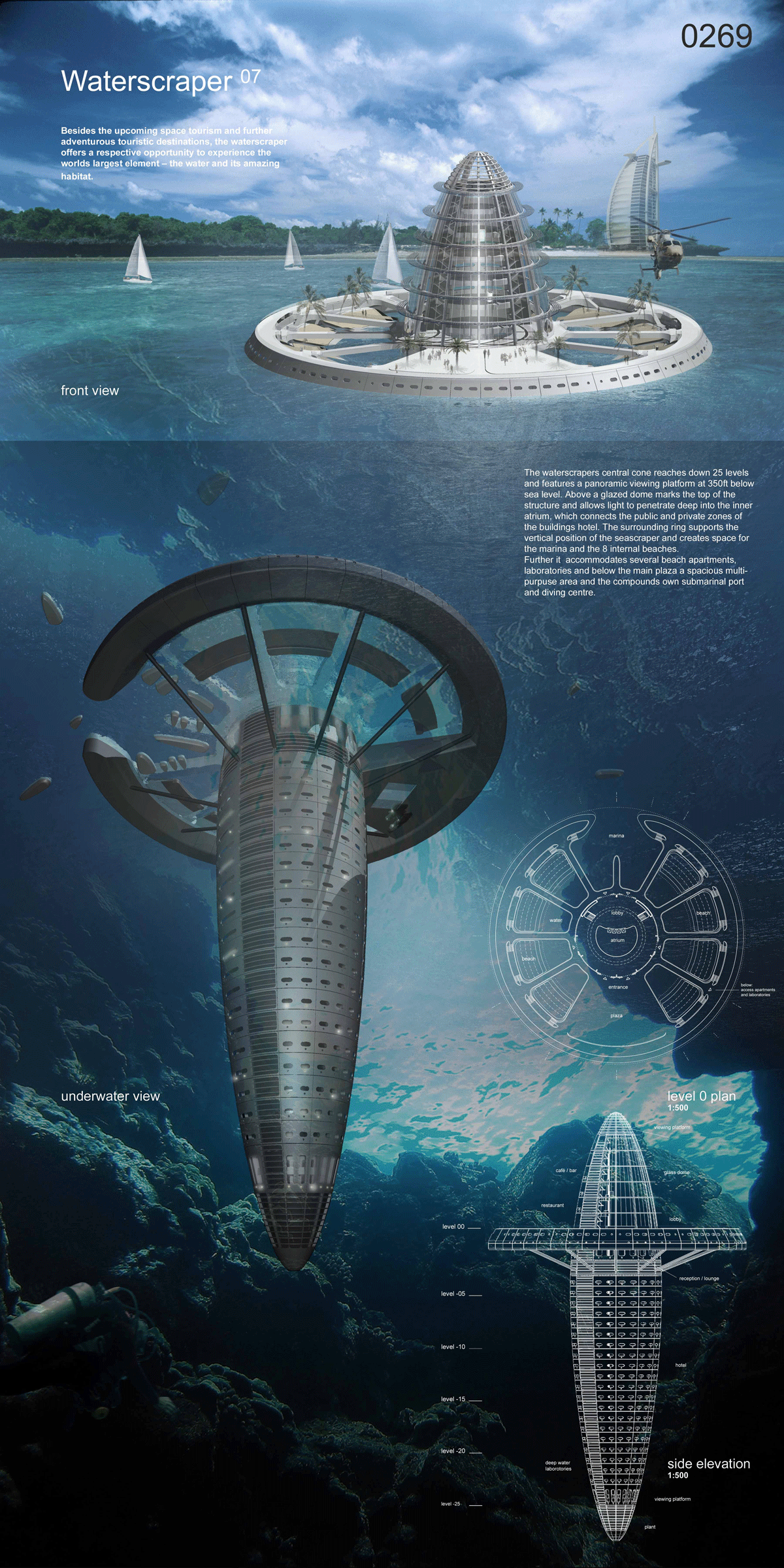 Drilling Water-Scraper: Power Plant And Underwater Recycling Center- eVolo